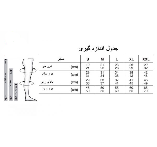 جوراب ضد آمبولی آوان طب