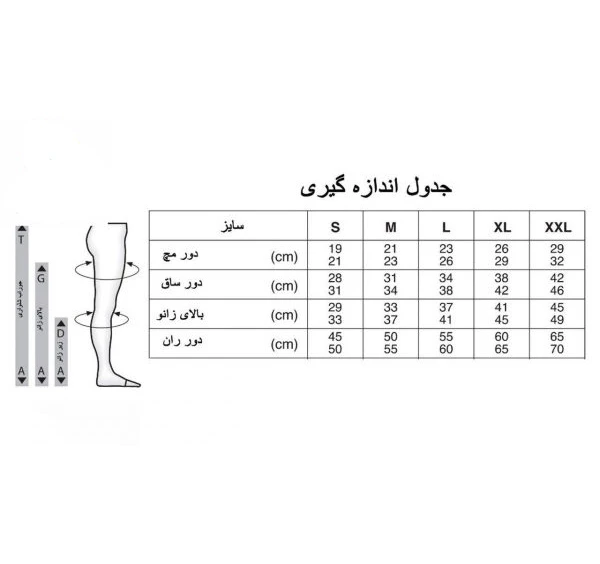 جوراب ضد آمبولی آوان طب