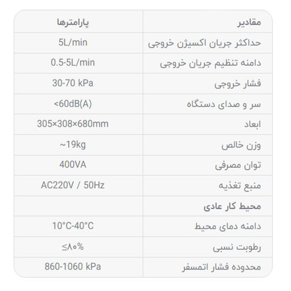 دستگاه اکسیژن ساز سدنا حجم 5 لیتر