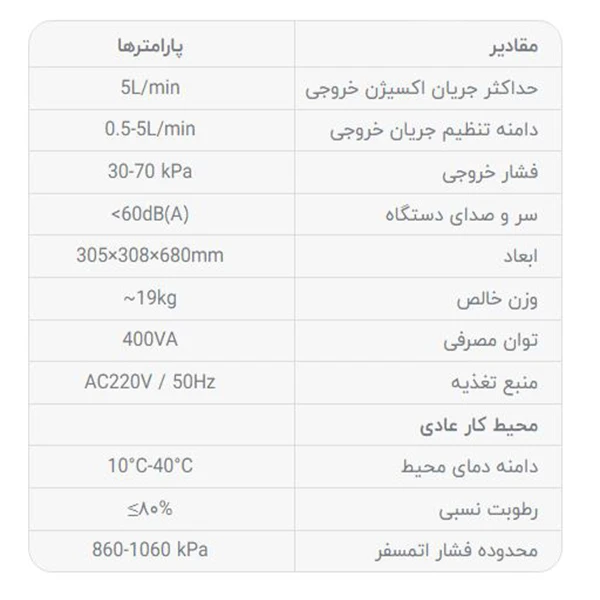 دستگاه اکسیژن ساز سدنا حجم 5 لیتر