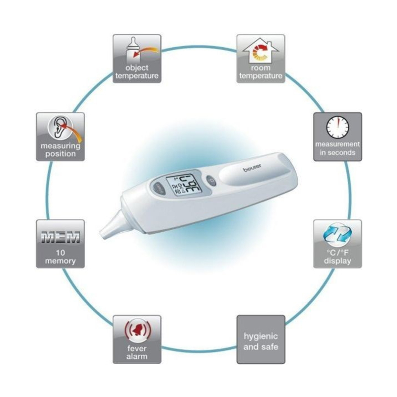 ترمومتر گوشی FT58