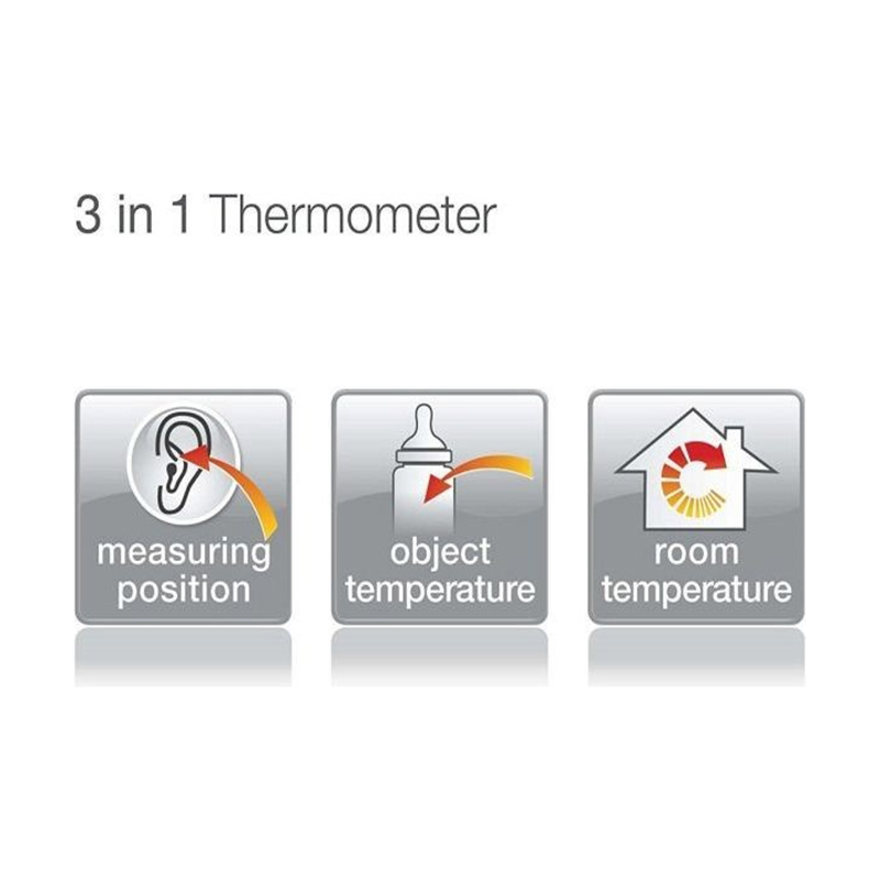 ترمومتر گوشی FT58