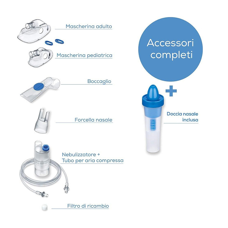 نبولایزر بیورر مدل IH26