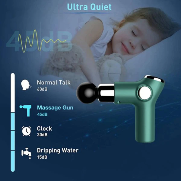 ماساژور تفنگی بلوآیدیا مدل MINI FASCIAL GUN