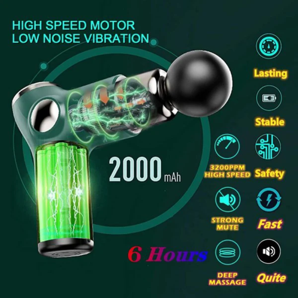 ماساژور تفنگی بلوآیدیا مدل MINI FASCIAL GUN