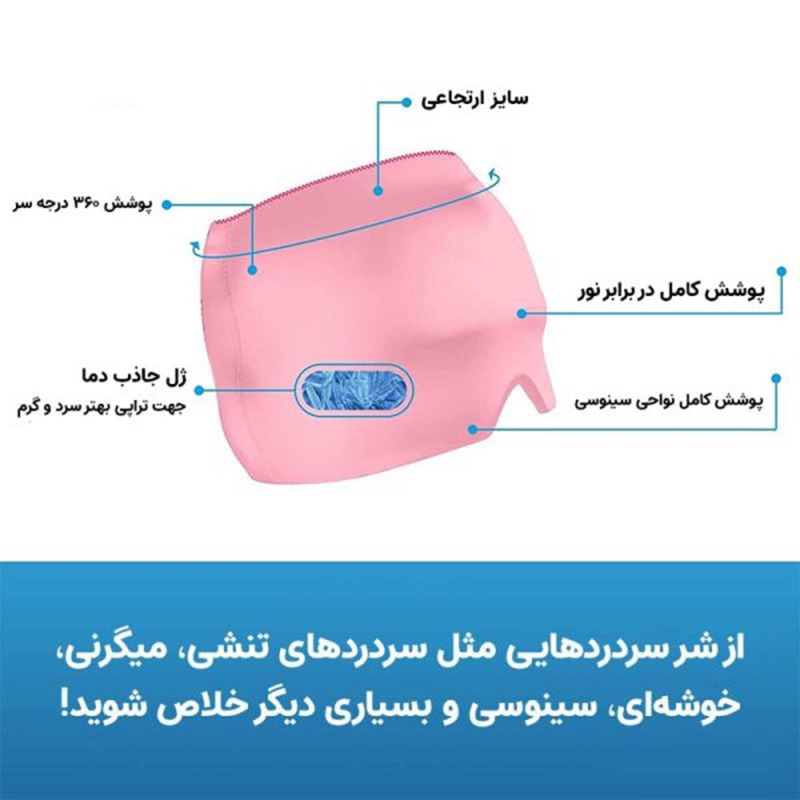 Anti-headache hat (4)