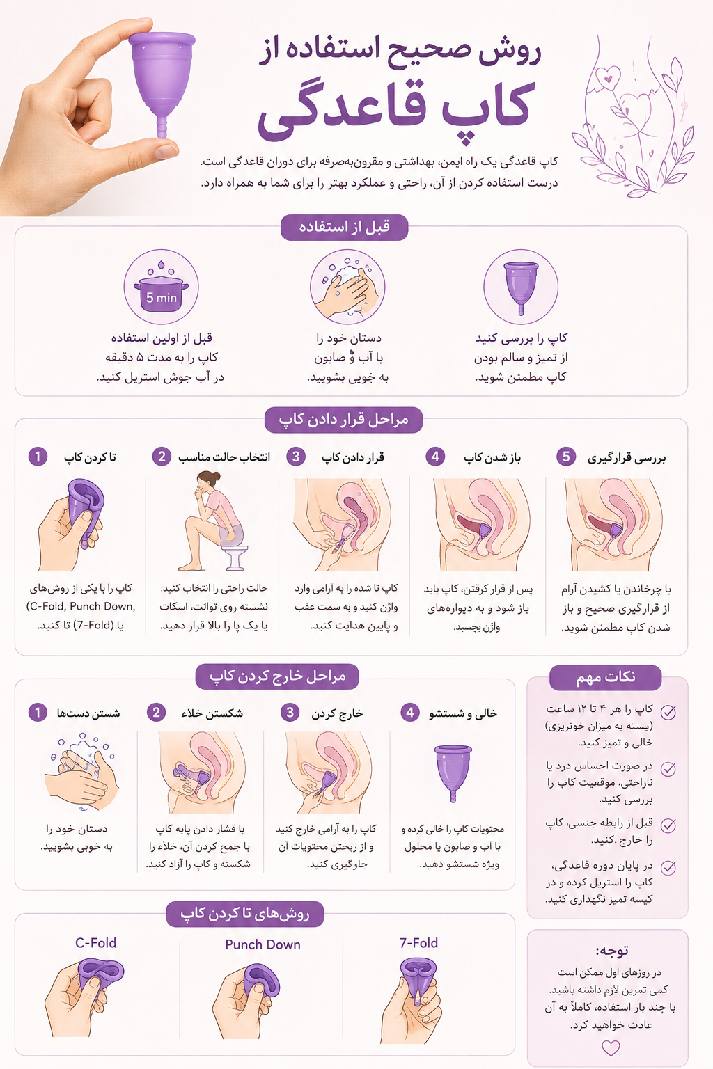 روش صحیح استفاده از کاپ قاعدگی