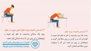 بعد از کرونا