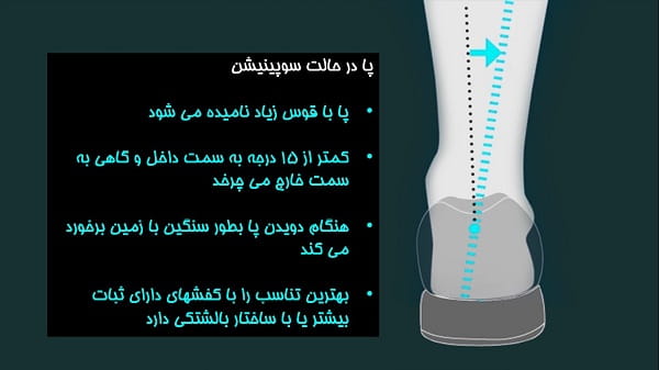 کفش با ساختار بالشتکی یا کفش‌های ثبات دهنده برای دویدن