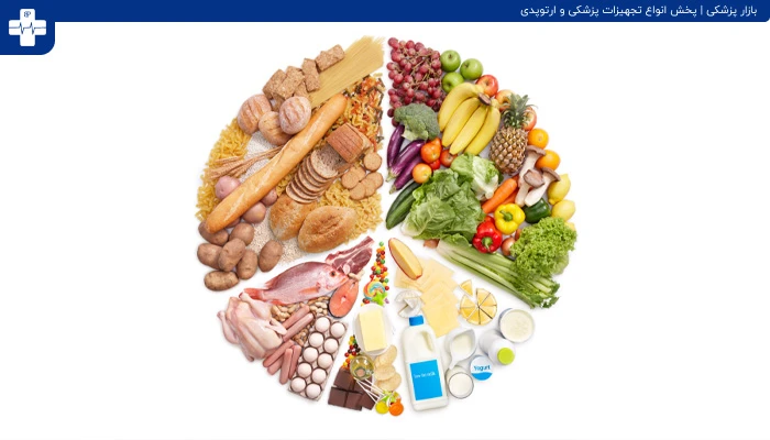 تمرکز بر روی غذاهای سالم و پرکالری